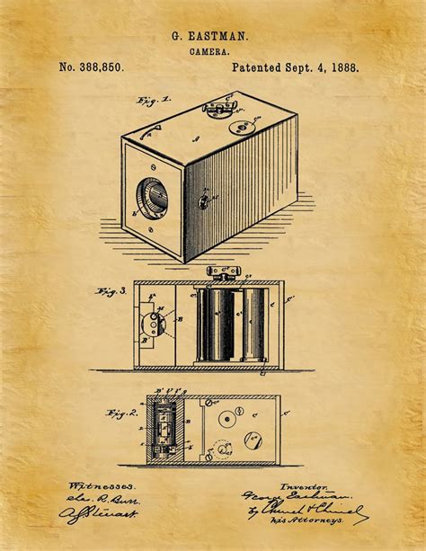 important events in 1888.